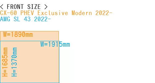 #CX-60 PHEV Exclusive Modern 2022- + AMG SL 43 2022-